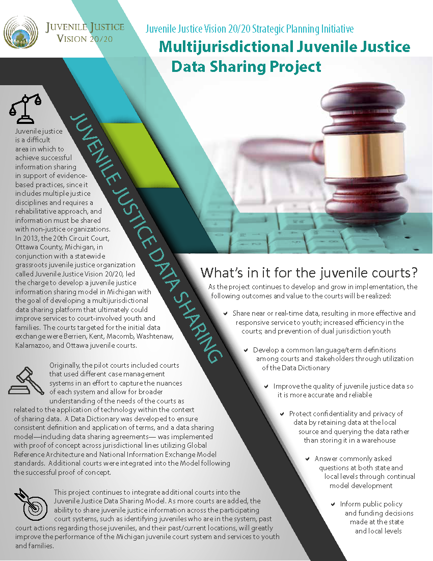 Multijurisdictional Juvenile Justice Data Sharing Project Spotlight